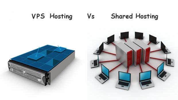 share hosting